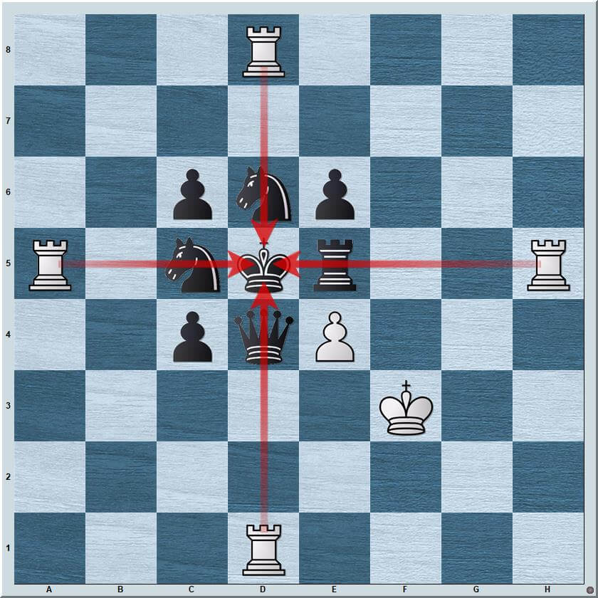 The Pin Tactic in Chess Explained by a Grandmaster [For Beginners]